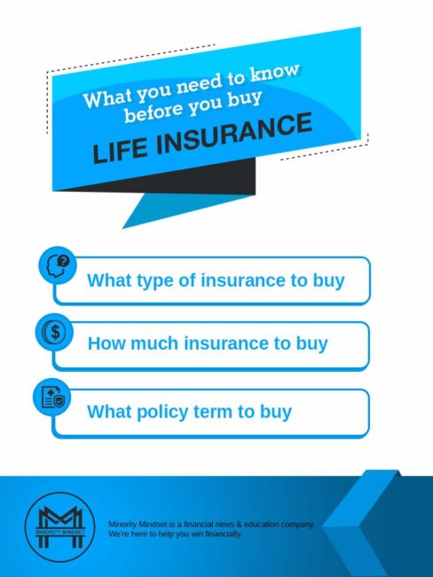 what you need to know before you buy life insurance