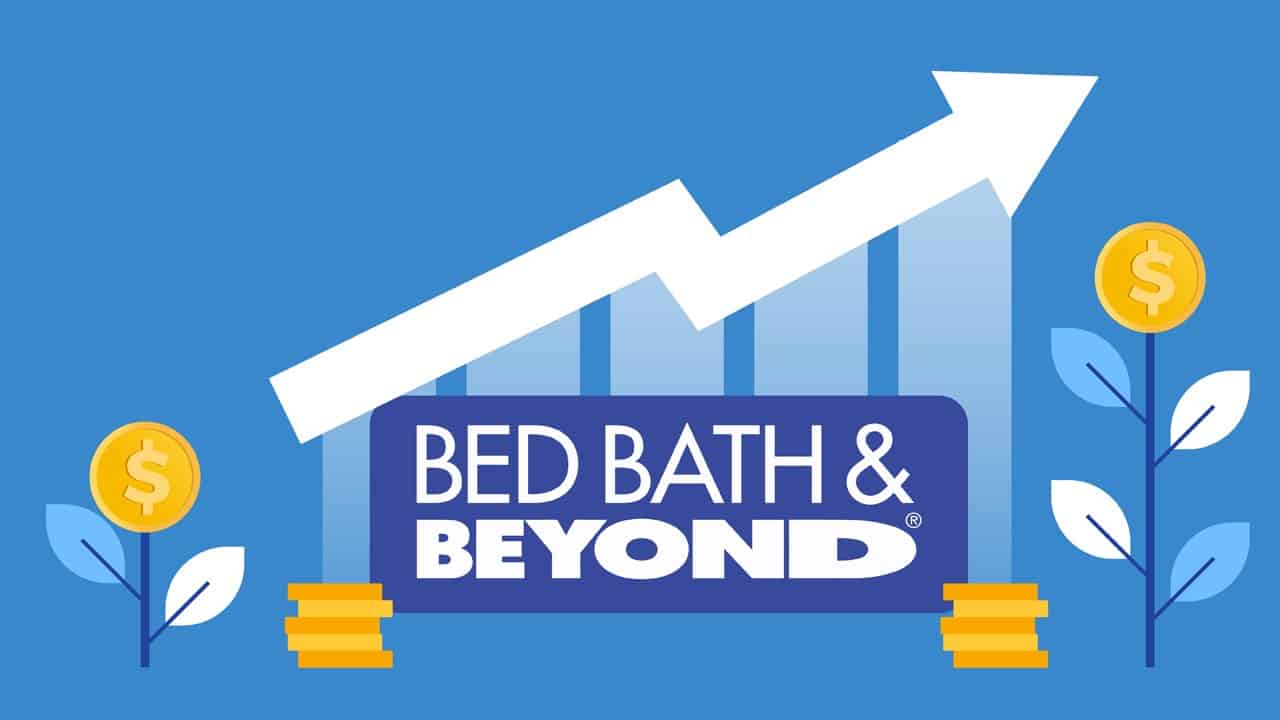 Bed Bath & Beyond, Makeover Edition Minority Mindset
