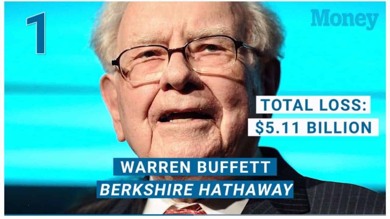 Warren buffett about binary trading