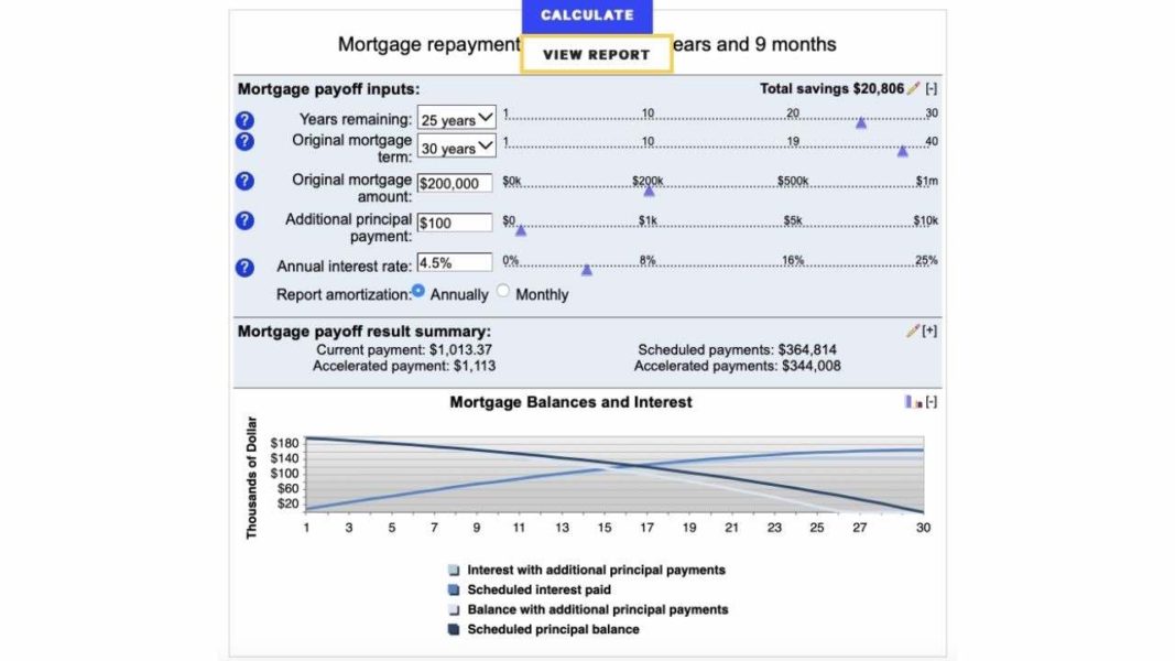 early payoff mortgage calculator