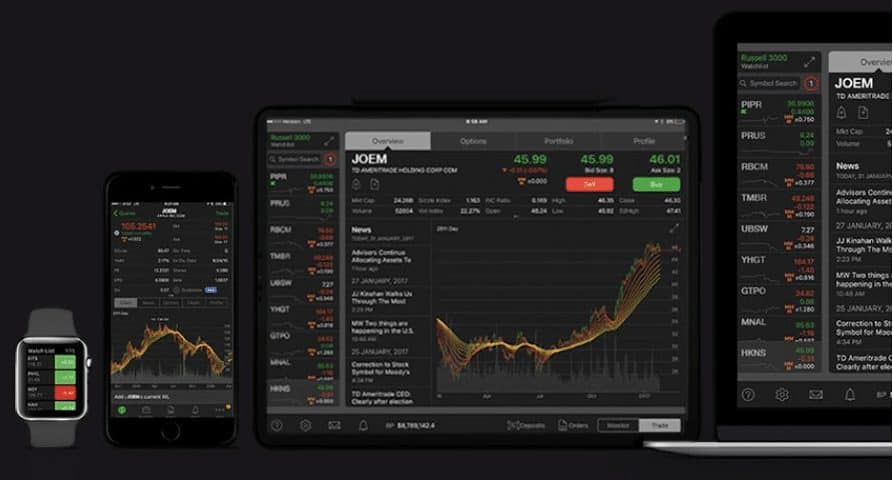A 2 for 1 trading app