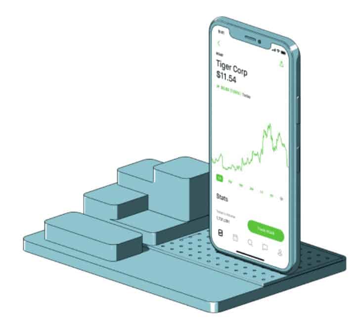 Top Stock Market Apps