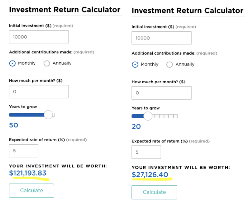 When to Start Investing