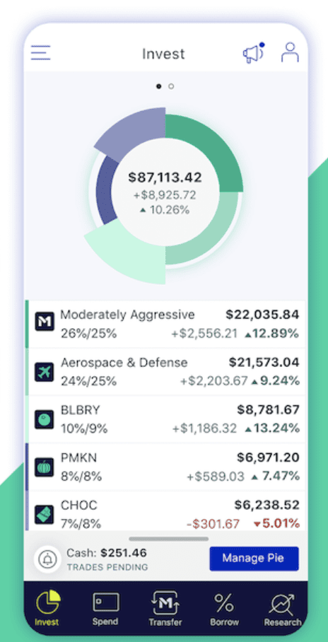 M1 Finance Investing For Beginners