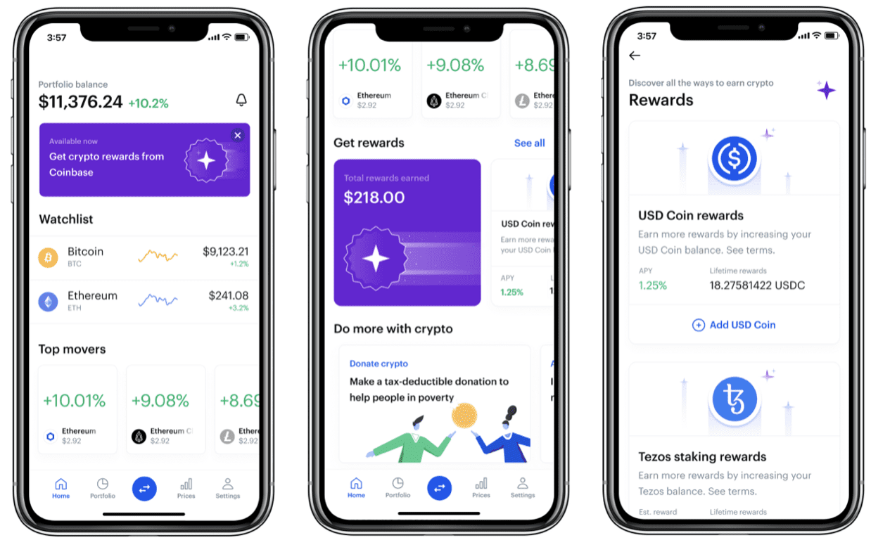 Coinbase Day Trading Rules