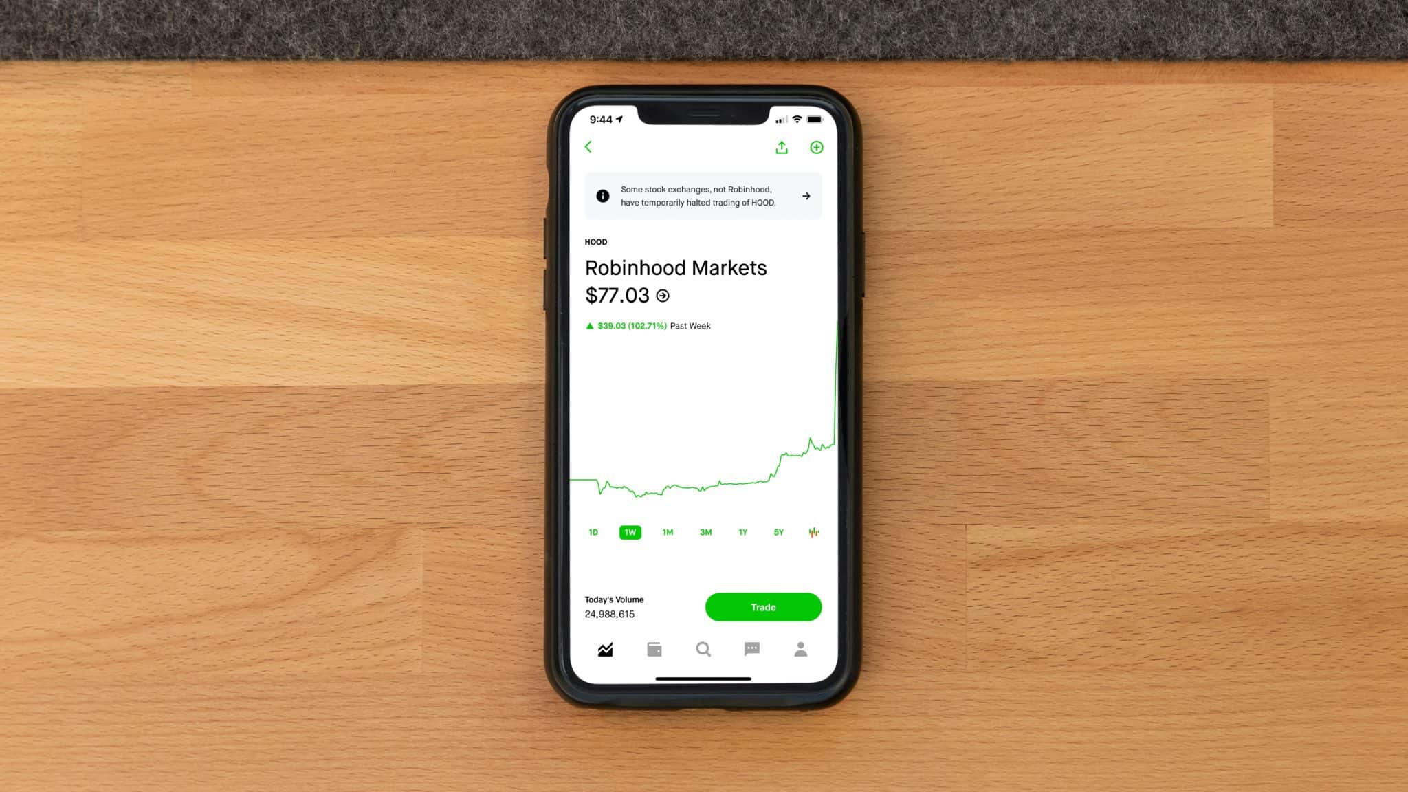 How To Invest In Stocks For Beginners 2022 Robinhood