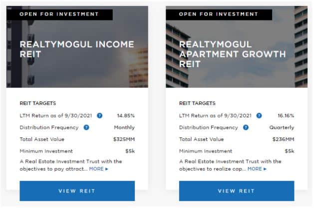 RealtyMogul Review - How It Works and More - Minority Mindset