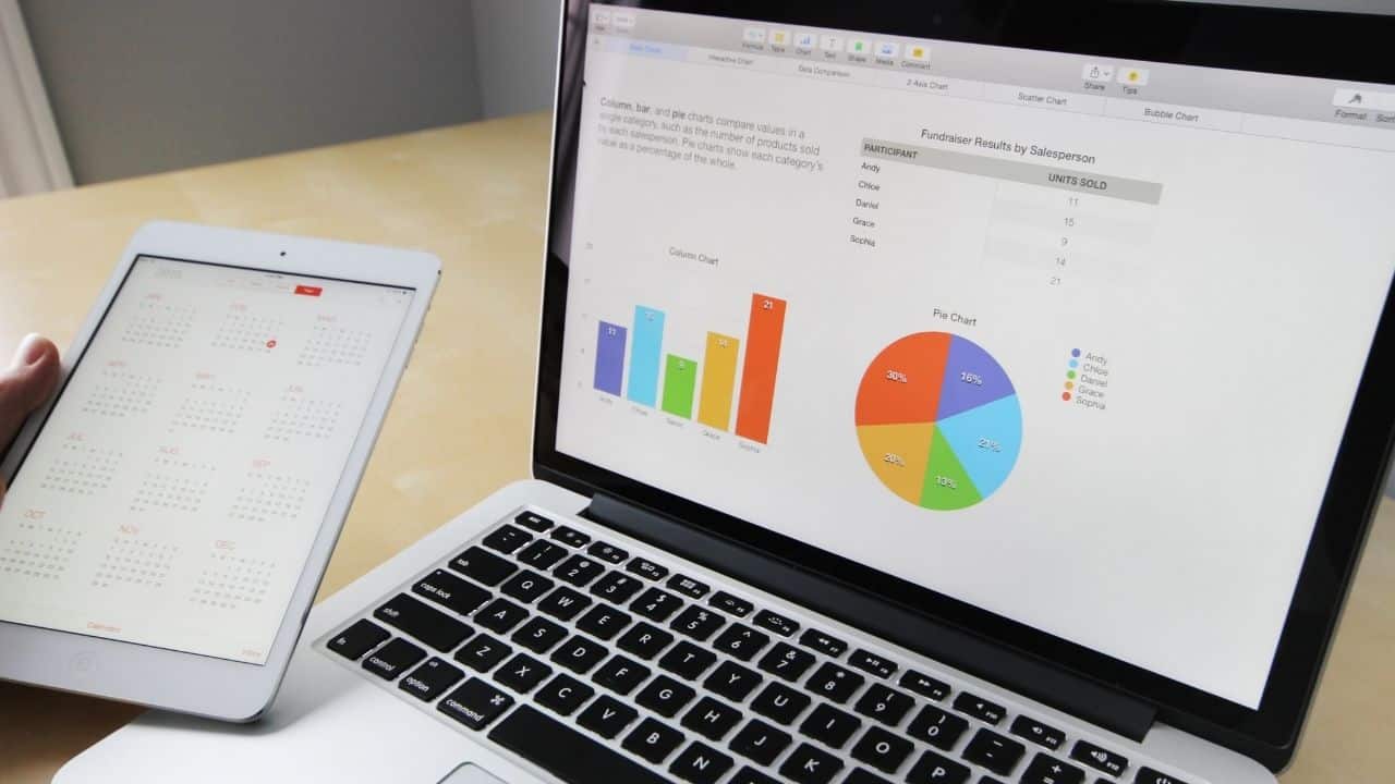 Investing In Fractional Shares - The Pros And Cons - Minority Mindset