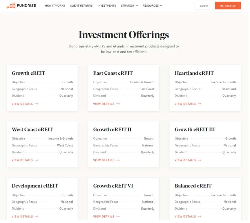 how to evaluate online real estate investing platforms