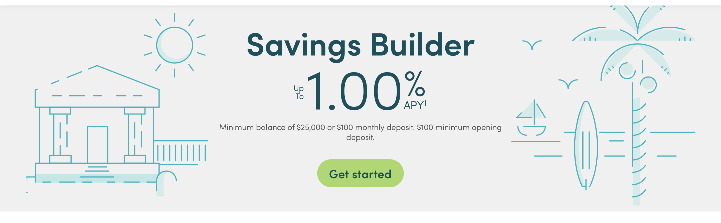 CIT Savings Builder